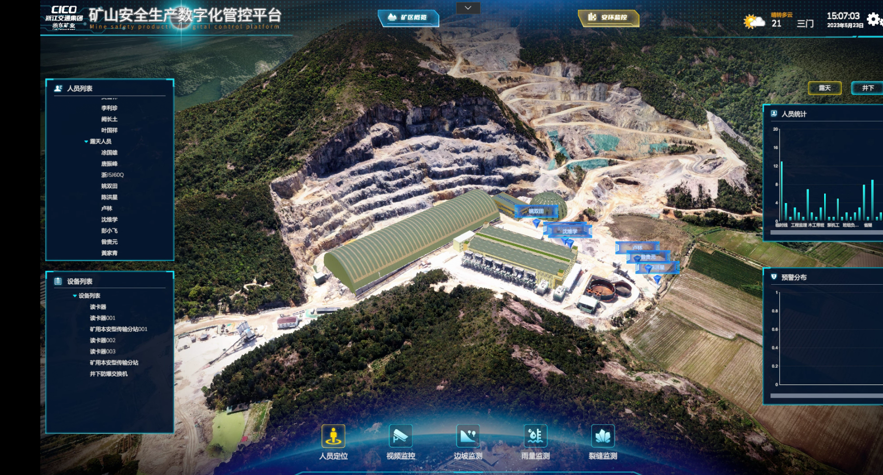5.23礦山安全生產數字化管控平臺.png