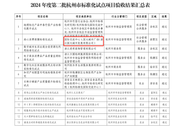ec2fd11caf14cb5e95063bb241096189.png 65ec512b53e491c5f825296e7f78138.png