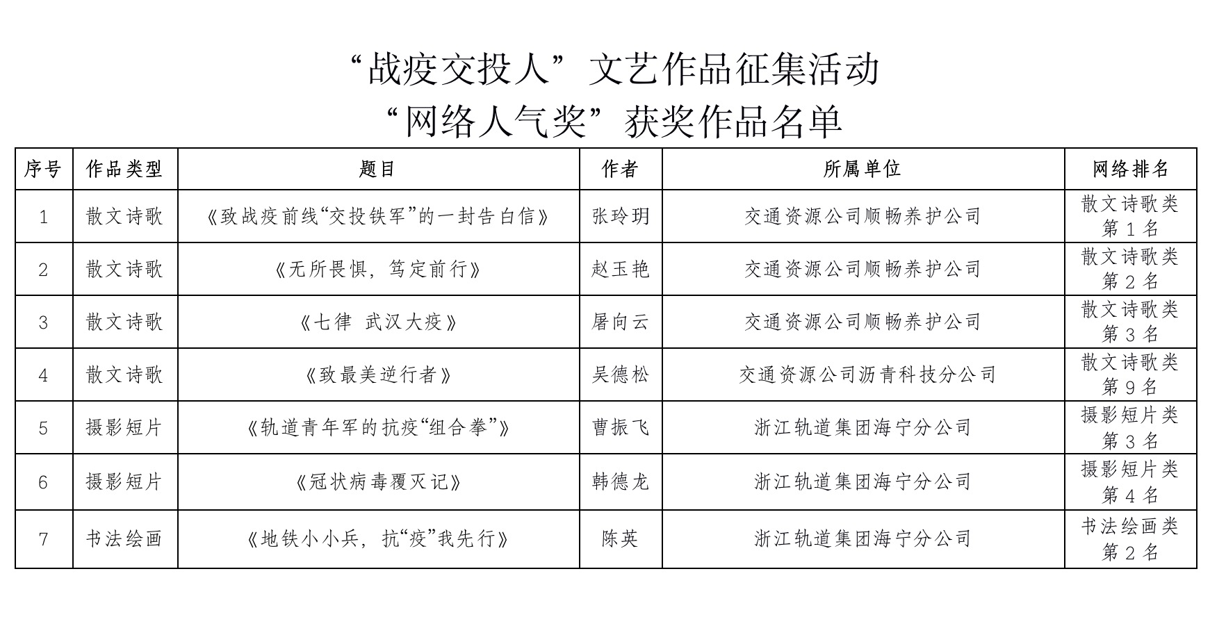 1e26621e996d307d870de150120cbe70.jpg 網絡人氣獎.jpg