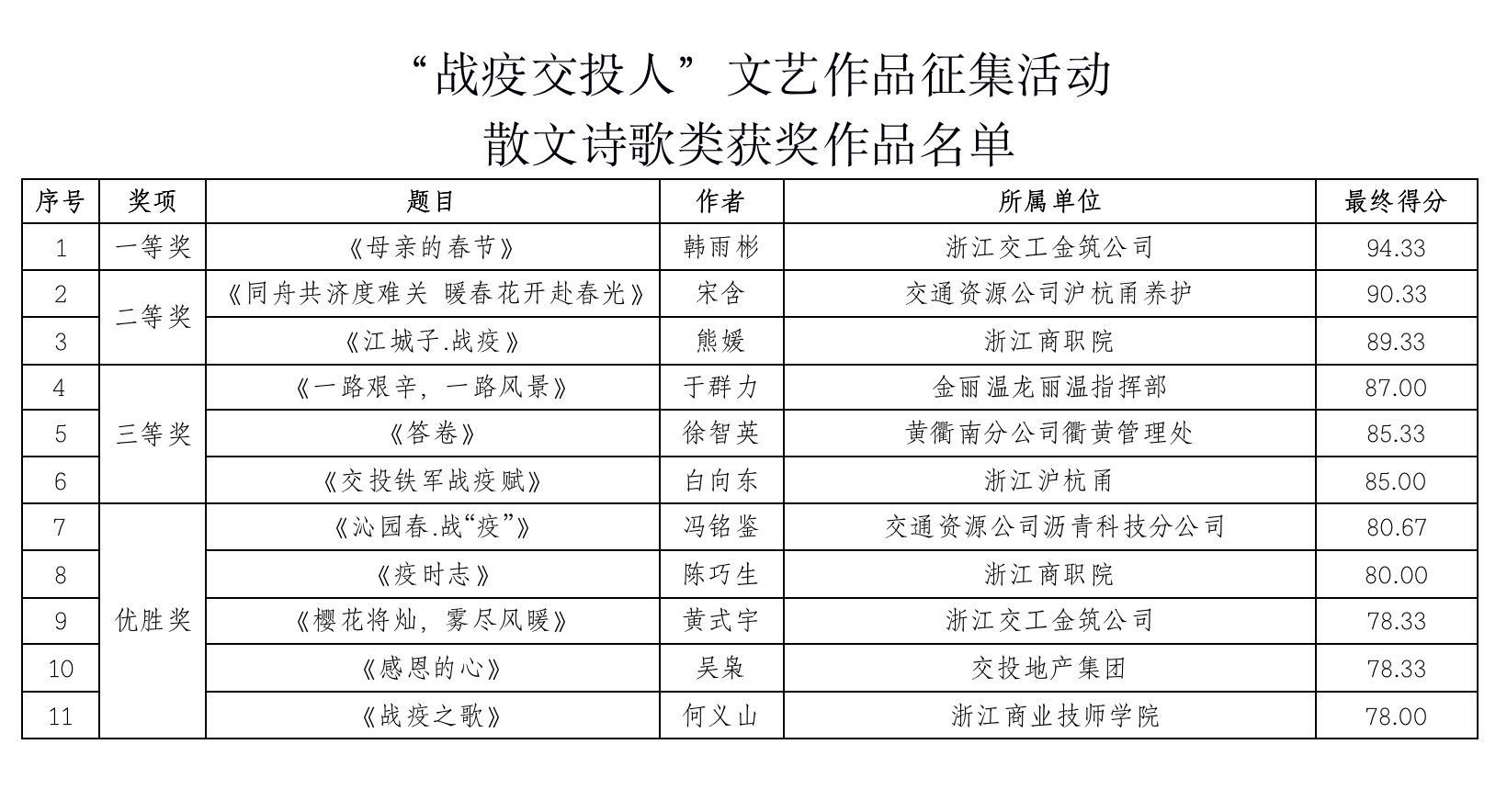 343e1bb27a46a68c68196c8dd8820b28.jpg 散文詩歌.jpg