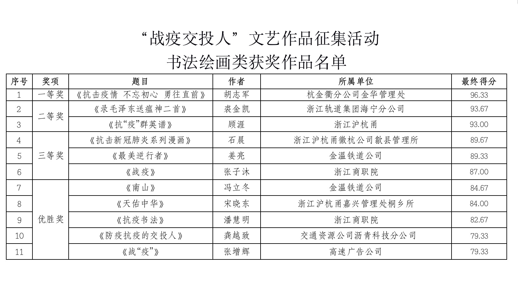 aa22c6217a8406ca7b292c1d7052240d.jpg 書法繪畫.jpg
