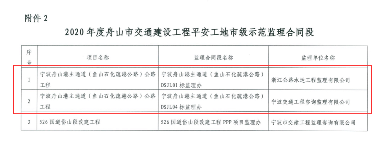 c4845a9a889b8743304c0d41cc7ec235.png