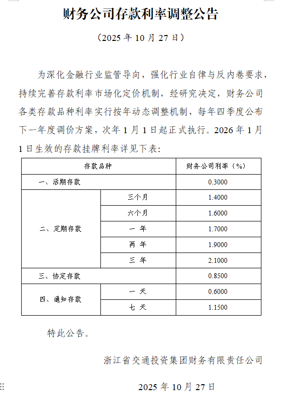 財務足球即时比分足彩网存款利率調整公告251027.png